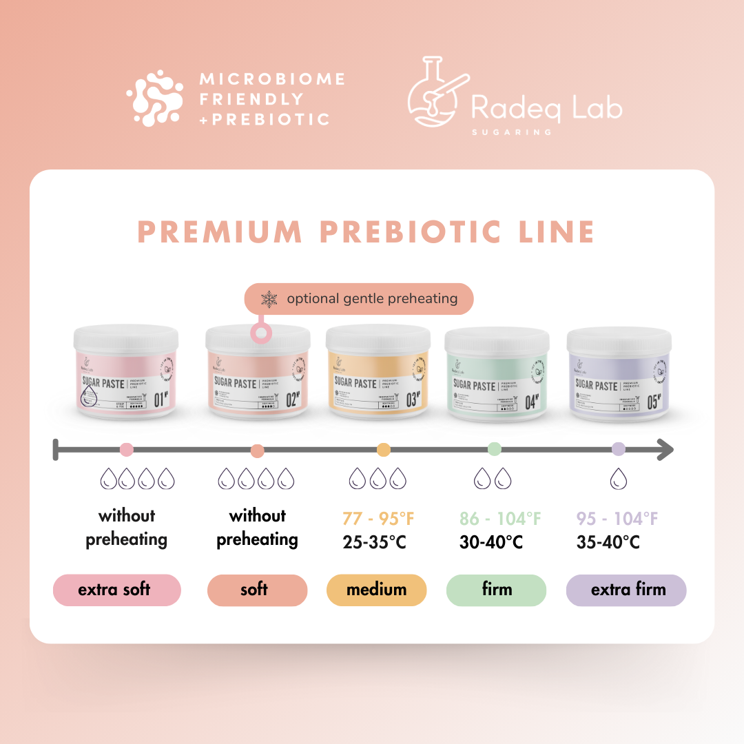 
                  
                    Pâte de sucre probiotique premium 02N° - Lot de 10 pièces
                  
                