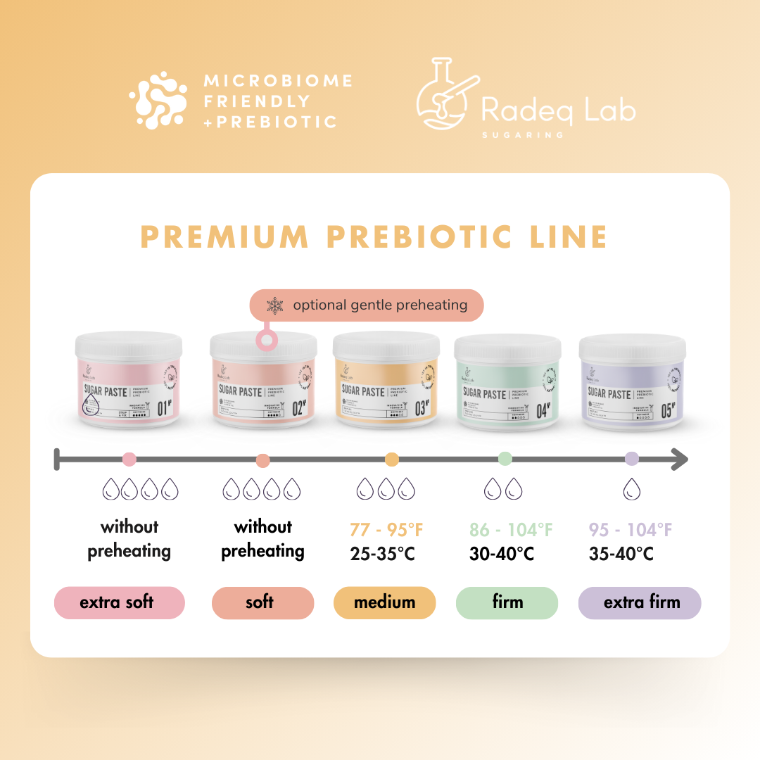 
                  
                    Pâte de sucre probiotique premium 03N° – Lot de 10 pièces
                  
                